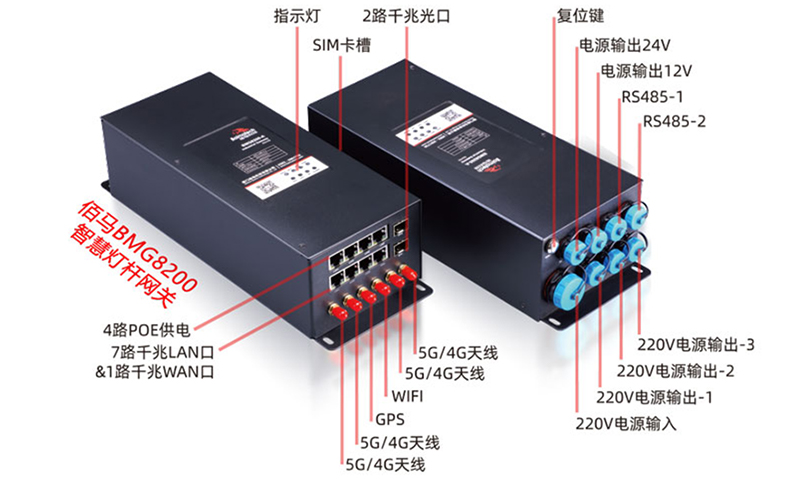 供电管理智能网关.jpg