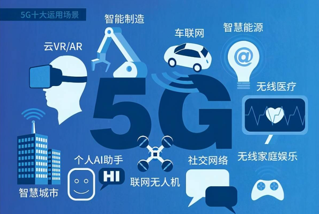 5G物联网