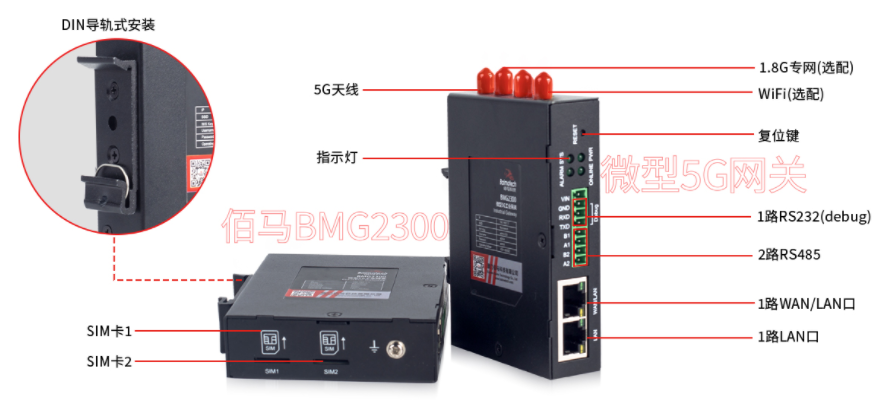 微型5G工业边缘网关