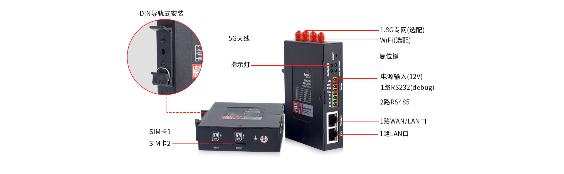 微型5G智能网关接口.jpg