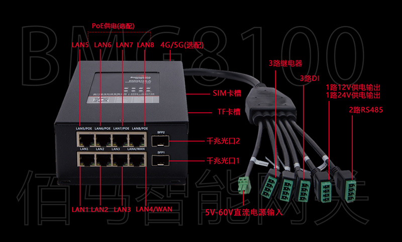 边缘智能网关.jpg