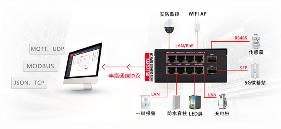 智能网关接线.jpg